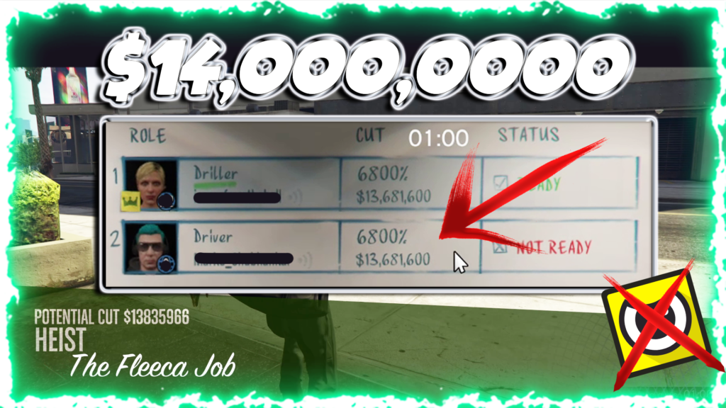 GTA V $14,000,000 Million Script for Yim v6 Undetected Money Script